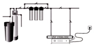 Установка обеззараживания воды SDB-110 - 55w, 2 Lamps TOPAQUA