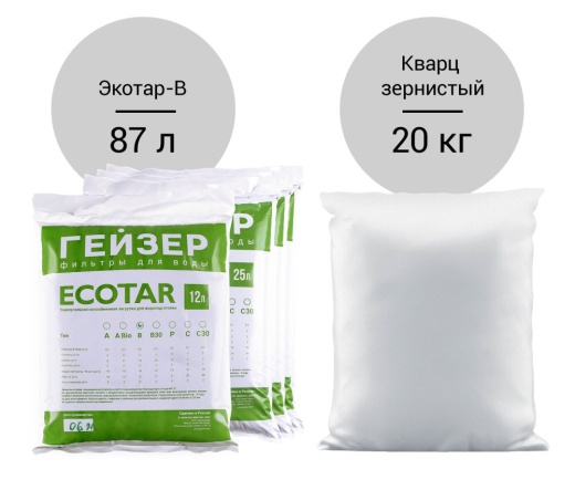Комплект загрузки для Гейзер-WS 14 Aquachief (В)